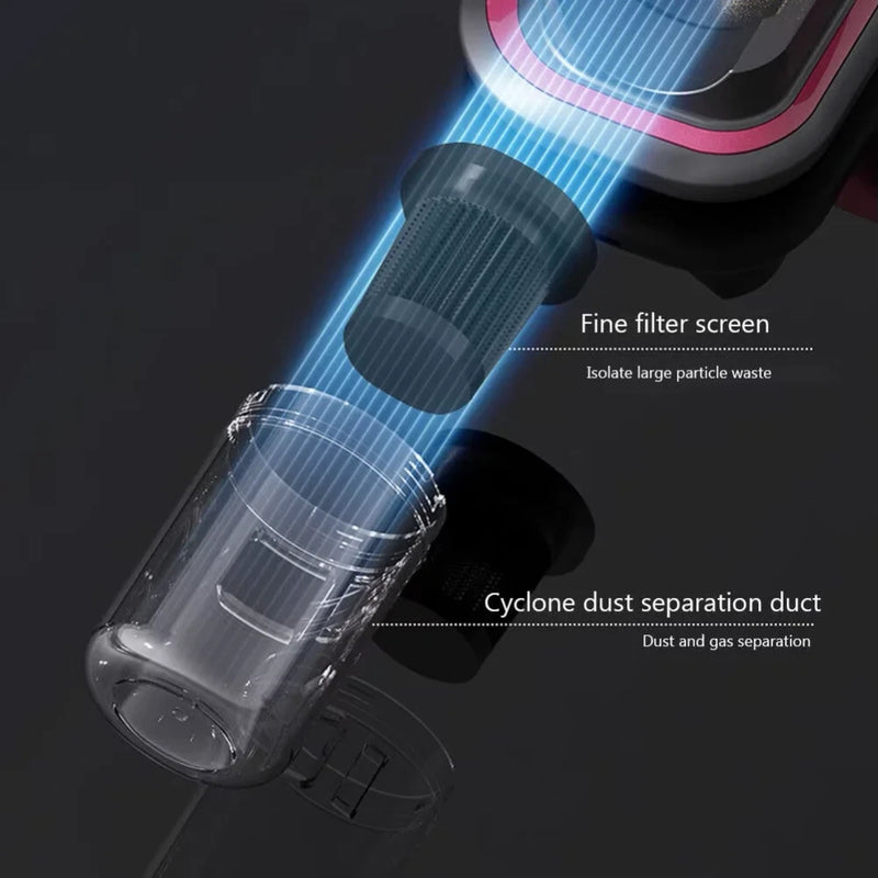 Wireless Handheld UV Mite Remover